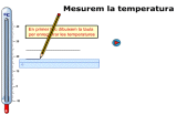 termòmetre