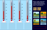 estaciones